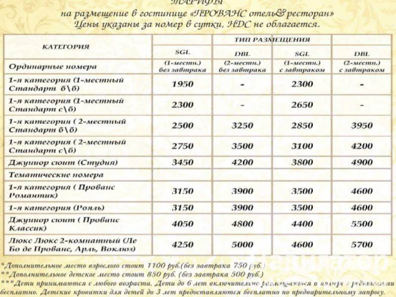 ПРОВАНС - отель в Горячий ключ