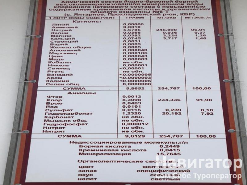 ЯНТАРНЫЙ - оздоровительный комплекс в Поселки КБР ЯНТАРНЫЙ - оздоровительный комплекс в Поселки КБР