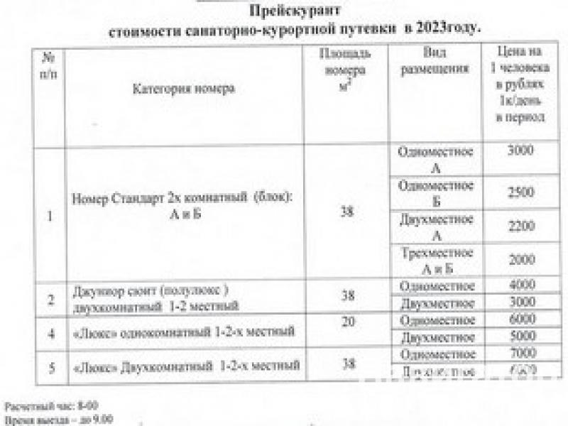 ГОРНЫЙ РОДНИК - санаторий в Нальчик